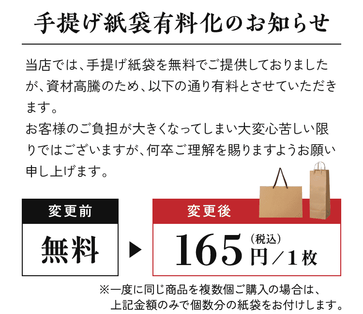 手提げ紙袋有料化のお知らせ