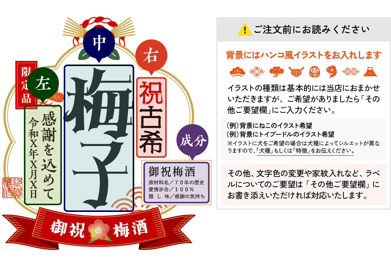 ラベルサンプル