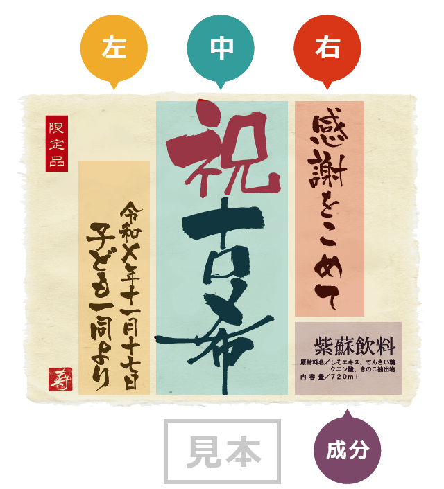 健康面からも喜ばれる贈り物 古希お祝いに紫蘇の新聞付き ジュース